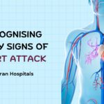 Early Signs of Heart Attack