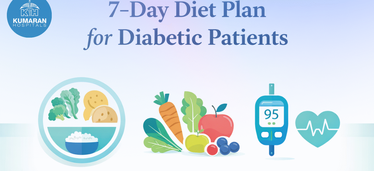 A 7-day diet plan for diabetic patients with healthy foods, a balanced meal plate, a glucometer, and a heart icon.