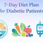 A 7-day diet plan for diabetic patients with healthy foods, a balanced meal plate, a glucometer, and a heart icon.